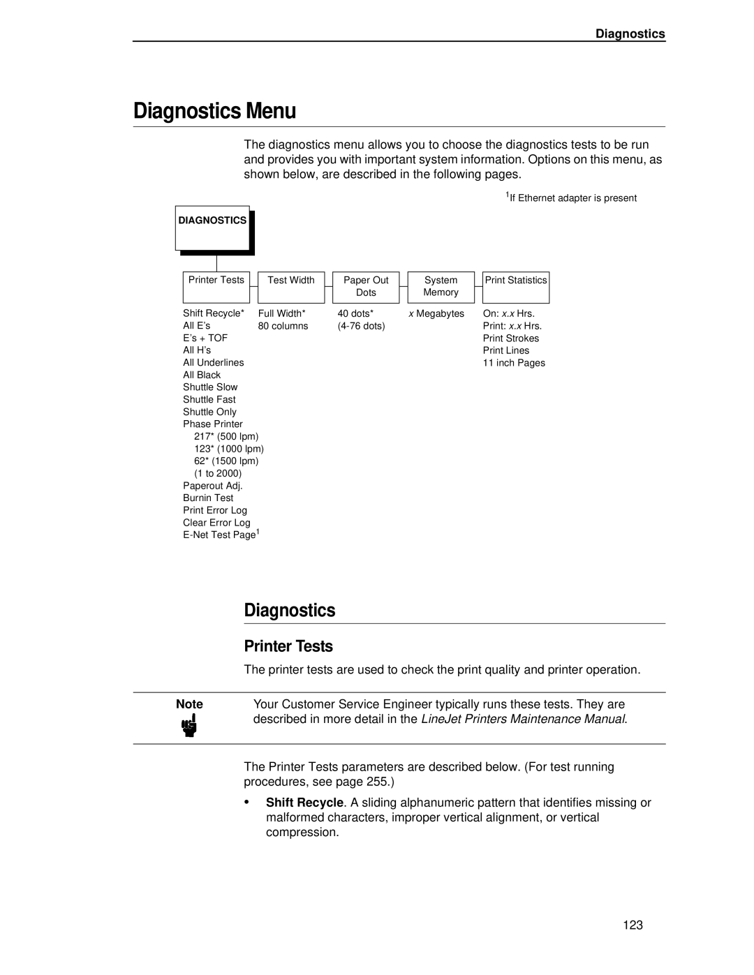 HP LQH-HW 3ULQWHUV manual Diagnostics Menu, Printer Tests 