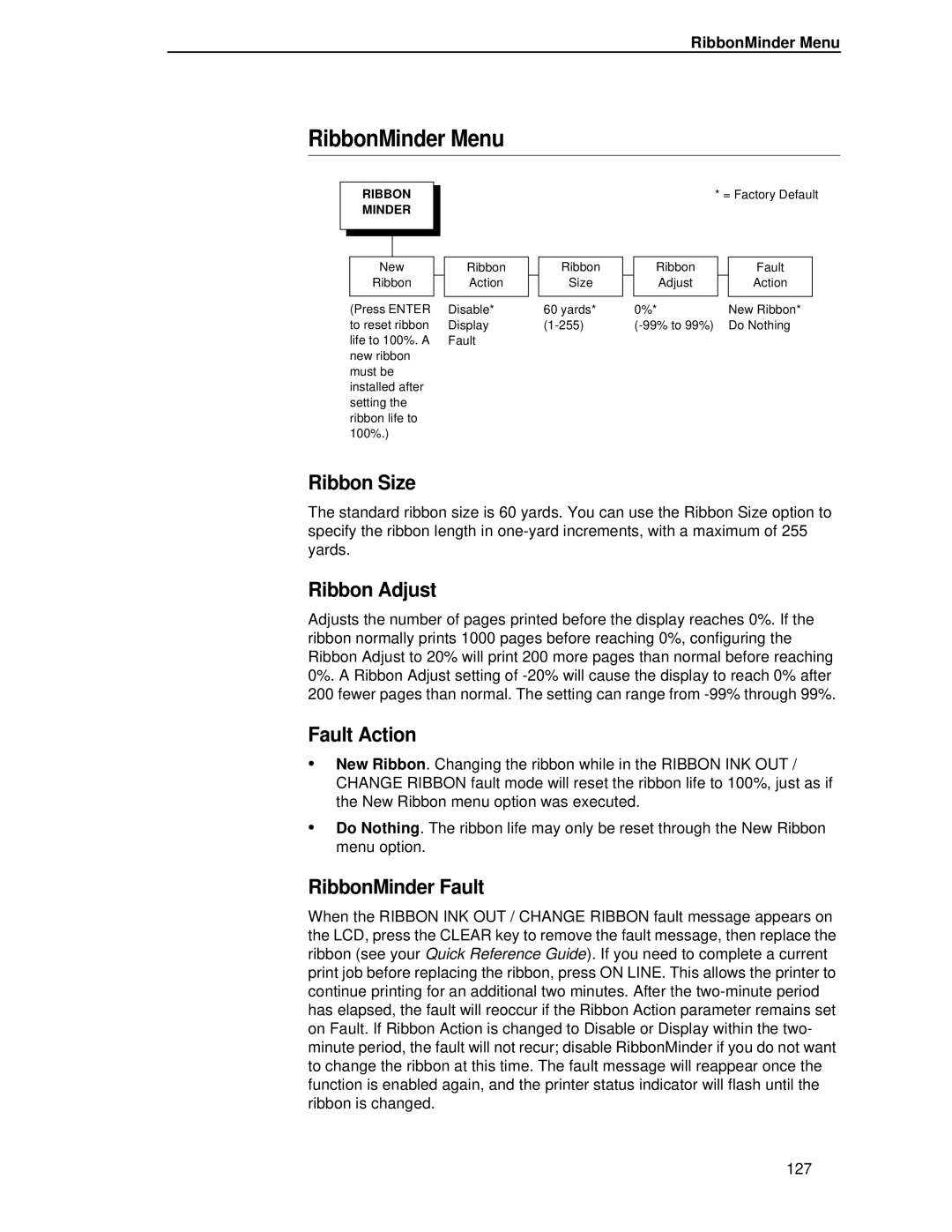 HP LQH-HW 3ULQWHUV manual RibbonMinder Menu, Ribbon Size, Ribbon Adjust, Fault Action, RibbonMinder Fault 