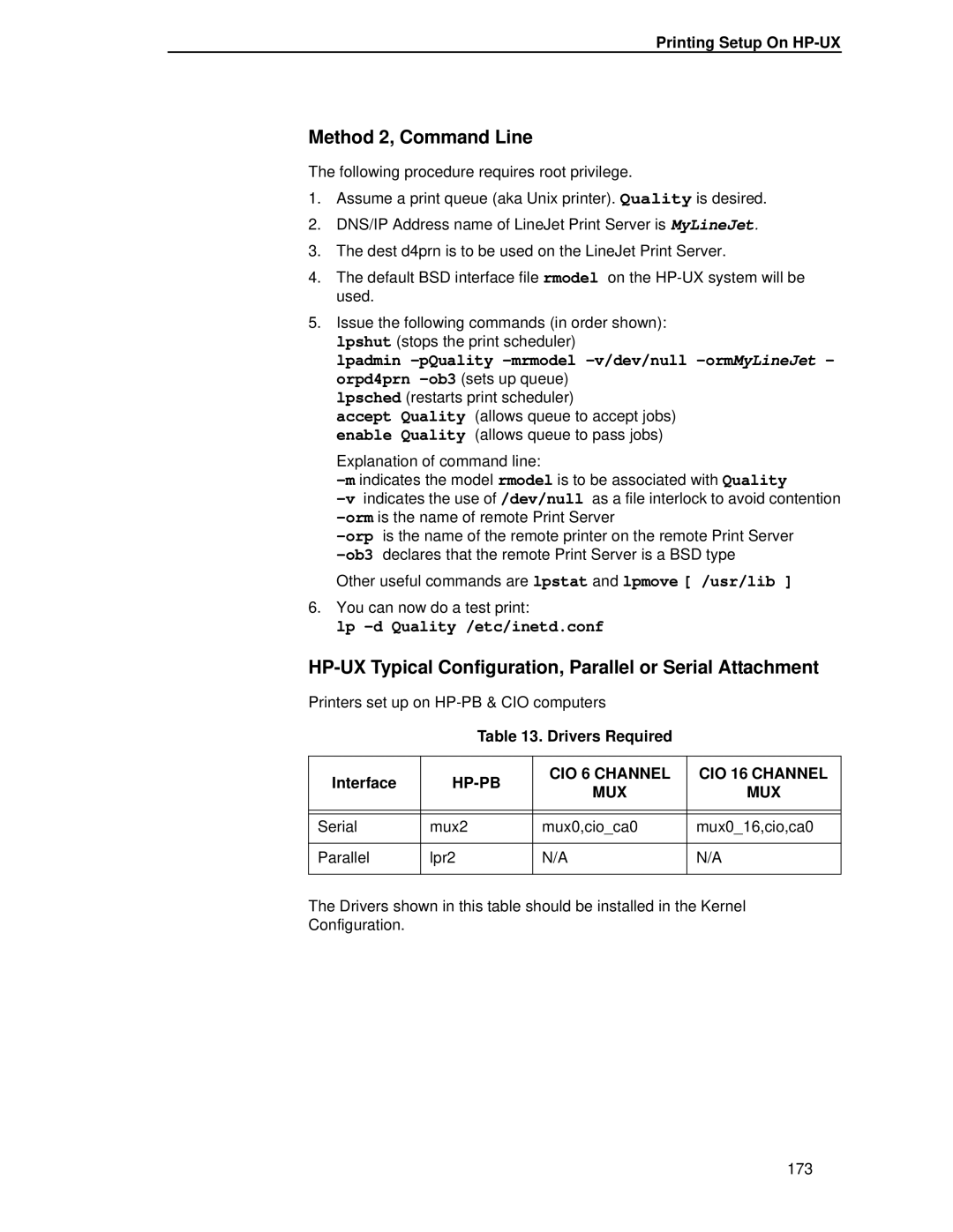 HP LQH-HW 3ULQWHUV manual Lp -d Quality /etc/inetd.conf, Printing Setup On HP-UX, Drivers Required Interface 