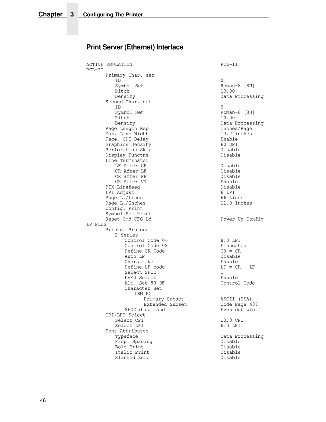 HP LQH-HW 3ULQWHUV manual Print Server Ethernet Interface 