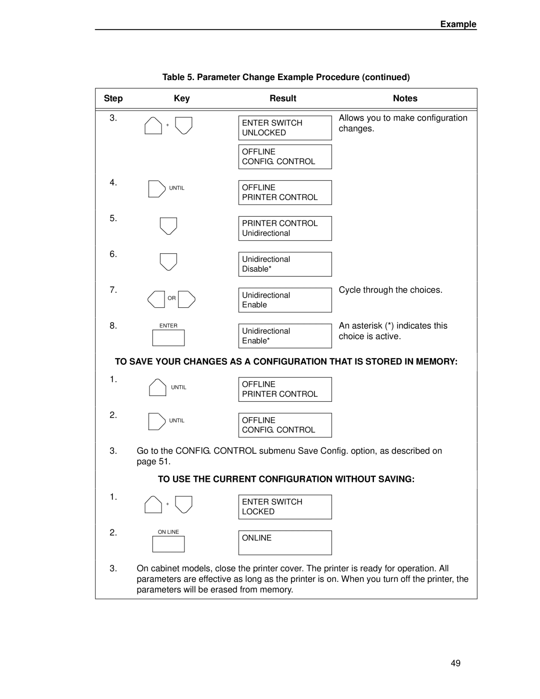 HP LQH-HW 3ULQWHUV manual Example Parameter Change Example Procedure Step Key Result 