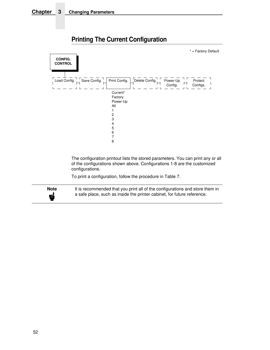 HP LQH-HW 3ULQWHUV manual Printing The Current Configuration 