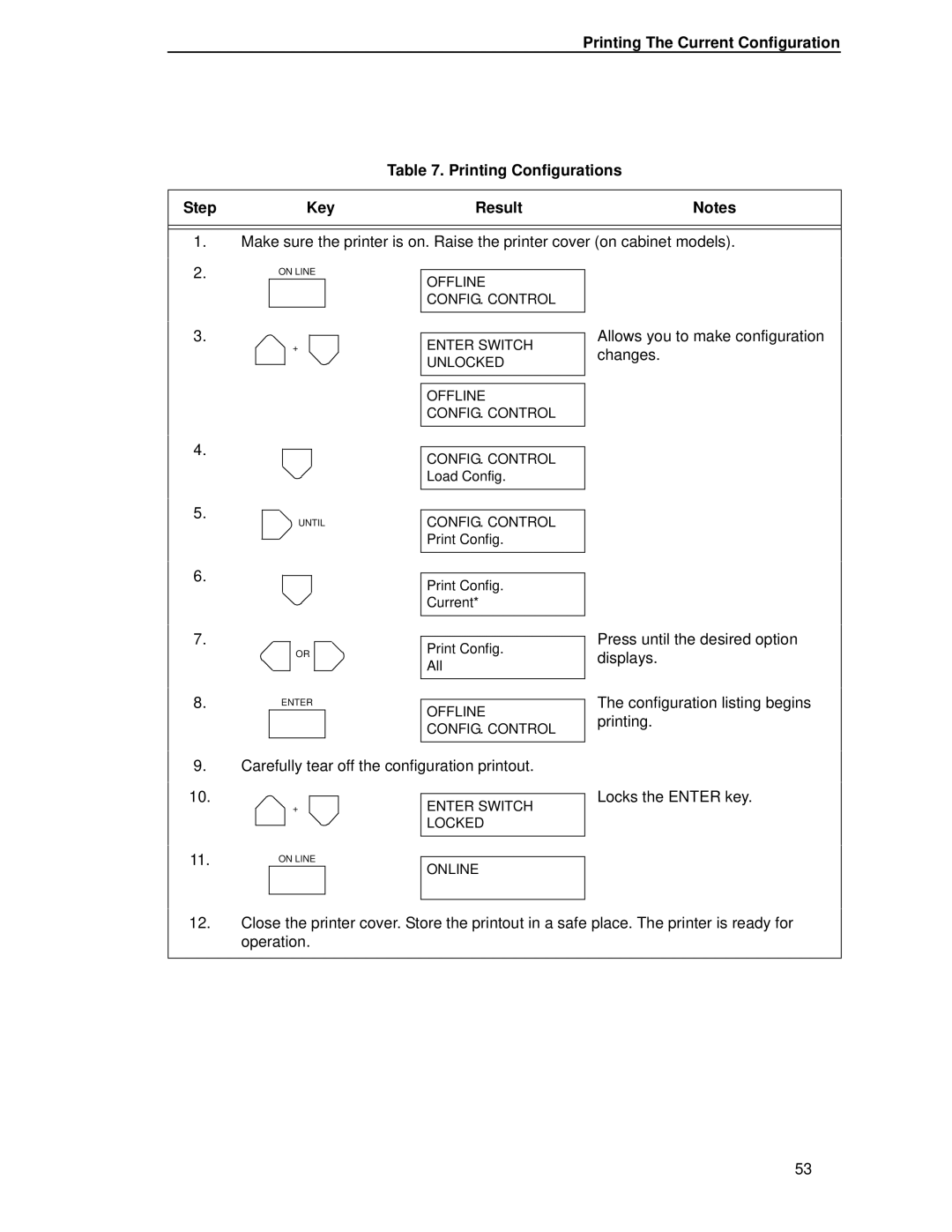 HP LQH-HW 3ULQWHUV manual Press until the desired option displays 