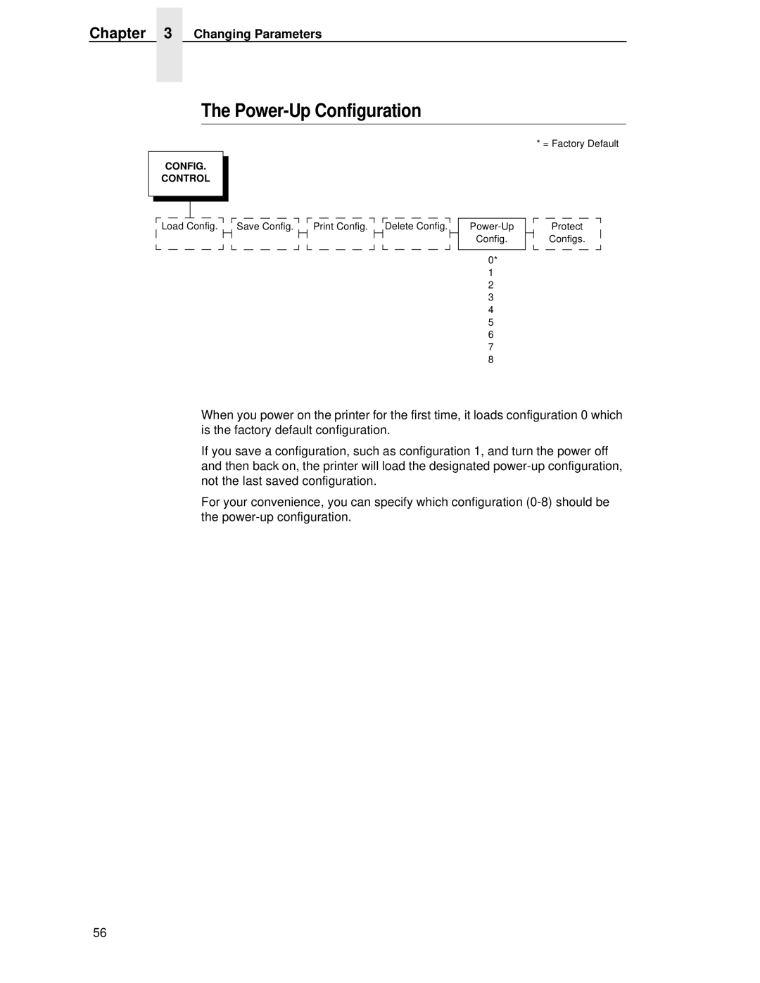 HP LQH-HW 3ULQWHUV manual Power-Up Configuration 