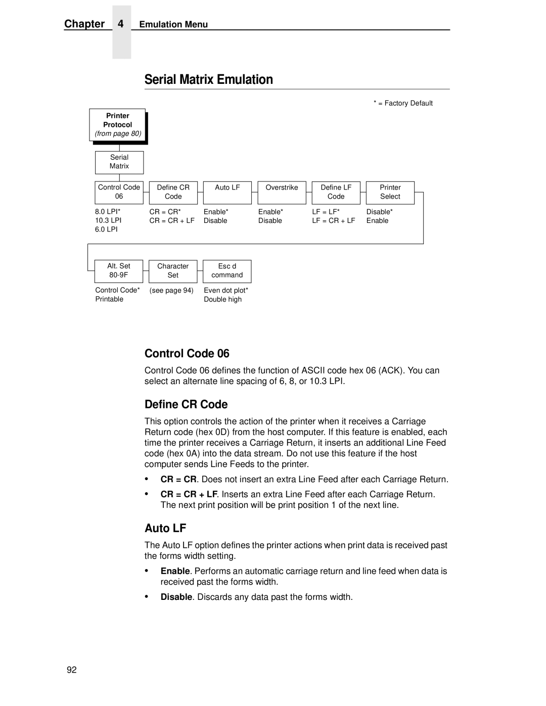 HP LQH-HW 3ULQWHUV manual Serial Matrix Emulation, Control Code 