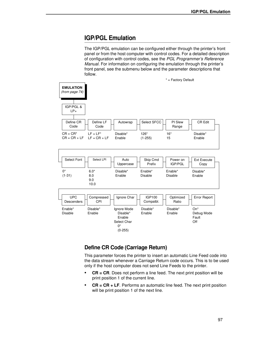 HP LQH-HW 3ULQWHUV manual IGP/PGL Emulation, Define CR Code Carriage Return 