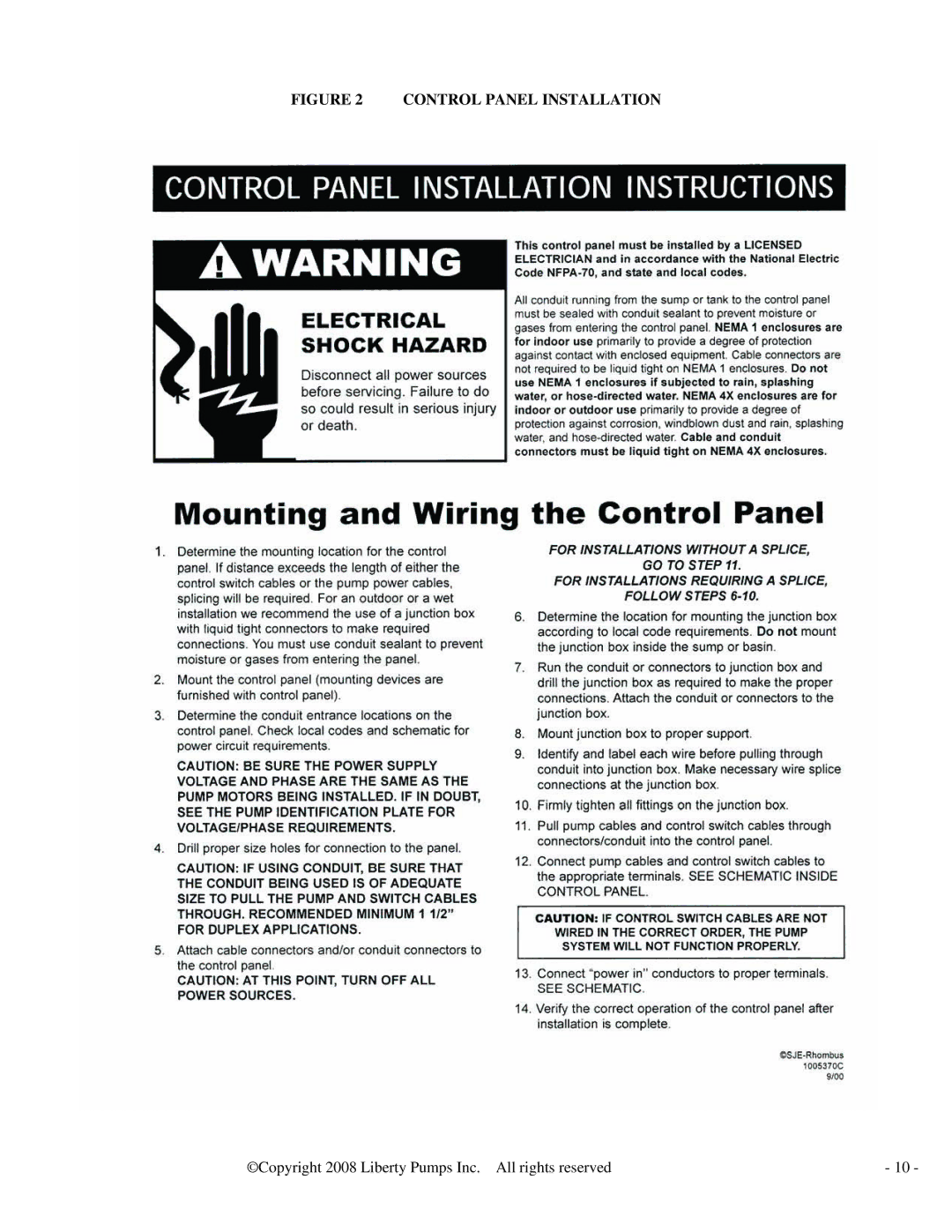 HP LSG202M, LSGX204M, LSGX203M, LSGX202A, LSG204M, LSG202A manual Control Panel Installation 