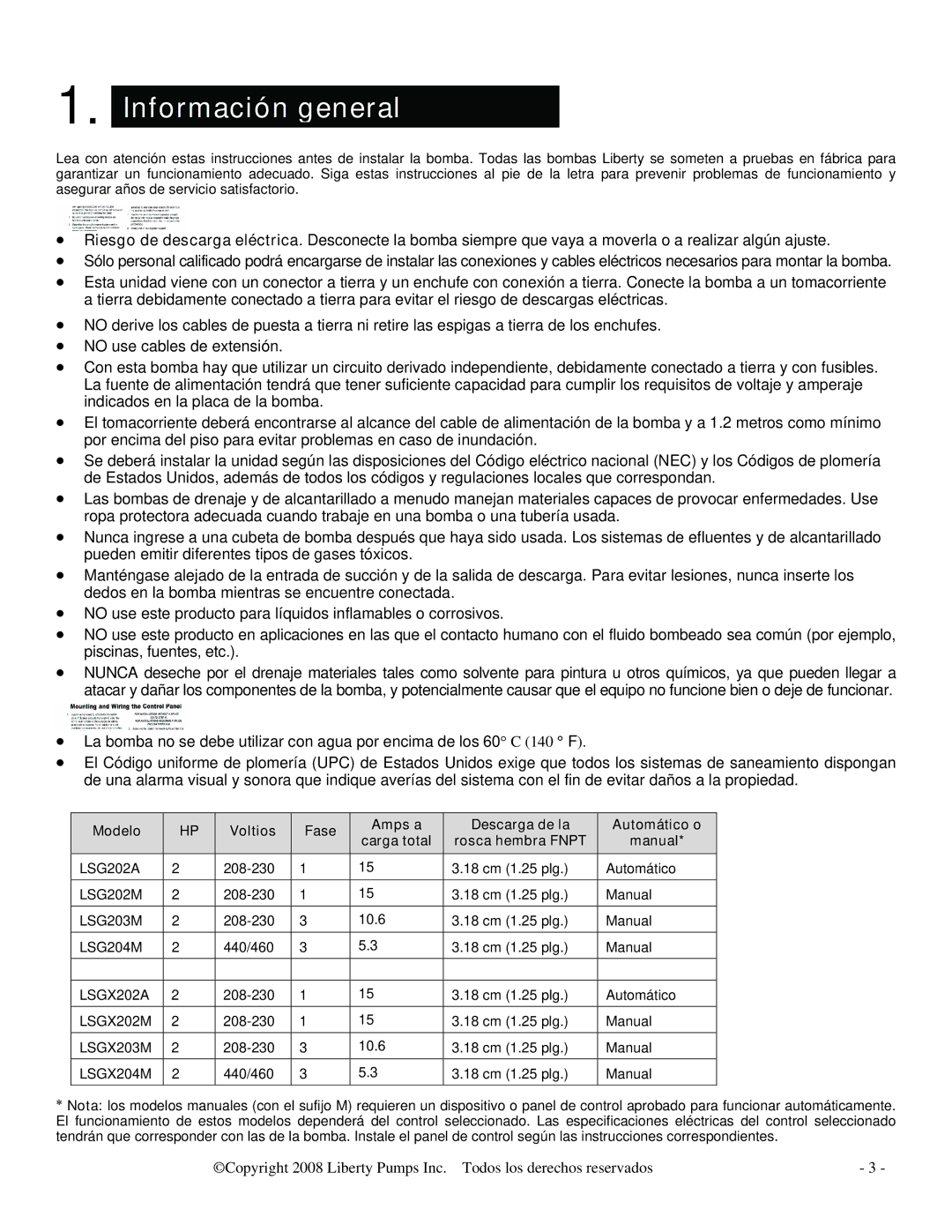 HP LSG202M, LSGX204M, LSGX203M, LSGX202A, LSG204M, LSG202A manual Información general, Rosca hembra Fnpt Manual 