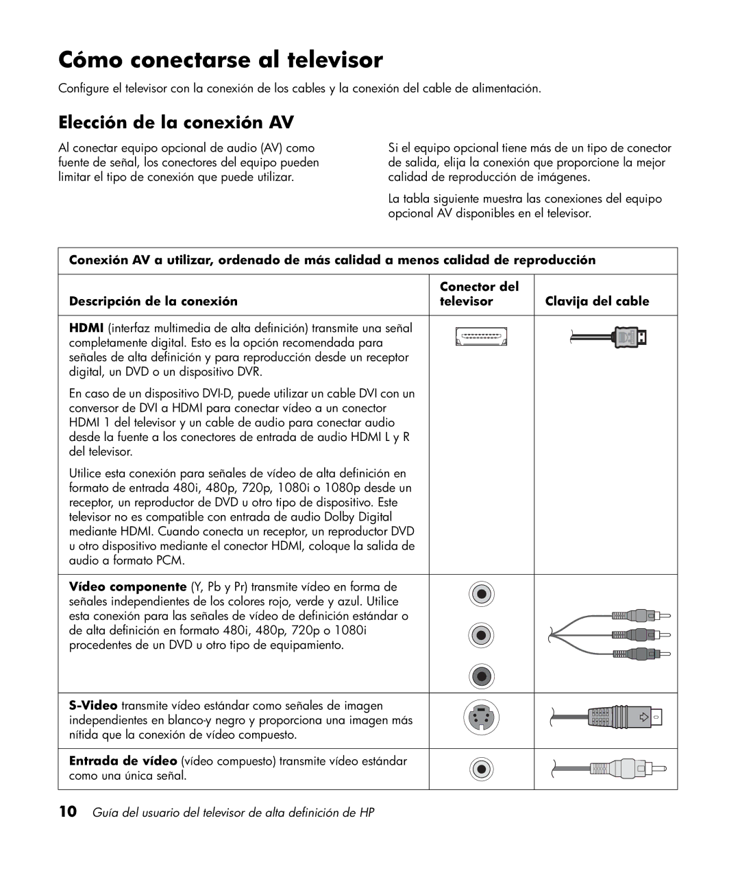 HP LT3200 32 inch Professional manual Cómo conectarse al televisor, Elección de la conexión AV 