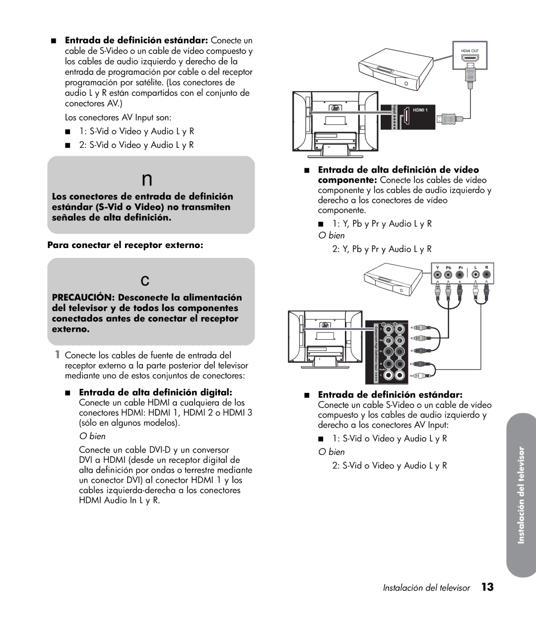 HP LT3200 32 inch Professional manual Los conectores AV Input son Vid o Video y Audio L y R 