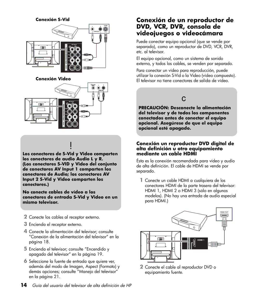 HP LT3200 32 inch Professional Conexión S-Vid Conexión Video, 14 Guía del usuario del televisor de alta definición de HP 