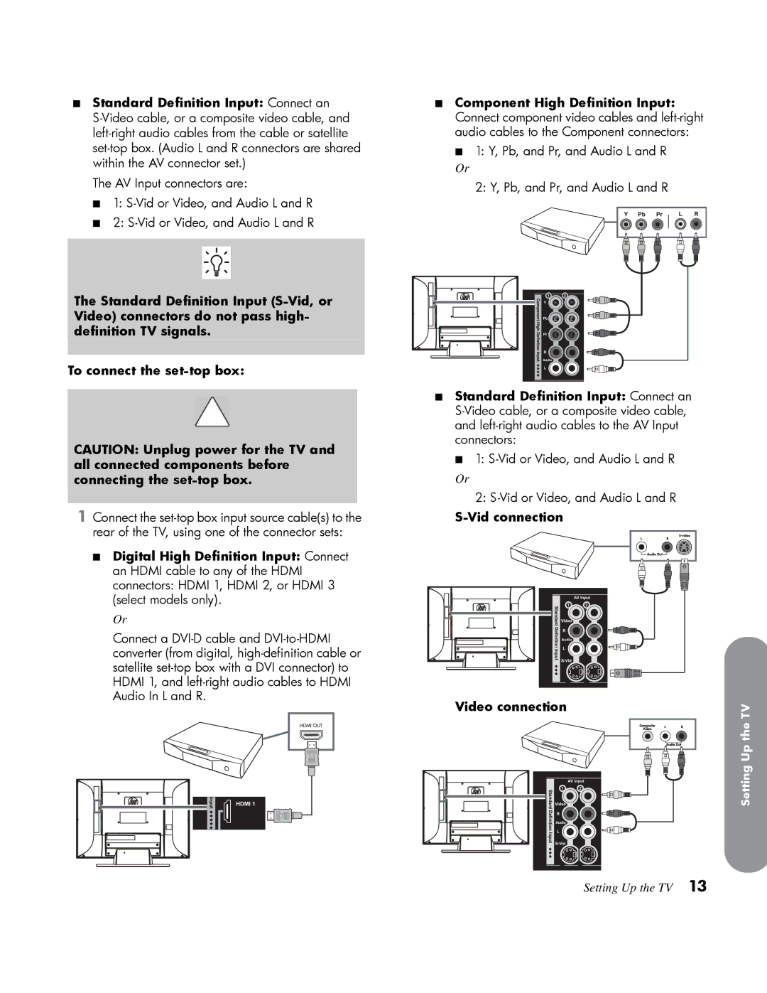 HP LT3200 32 inch Professional manual Vid connection Video connectionTV 