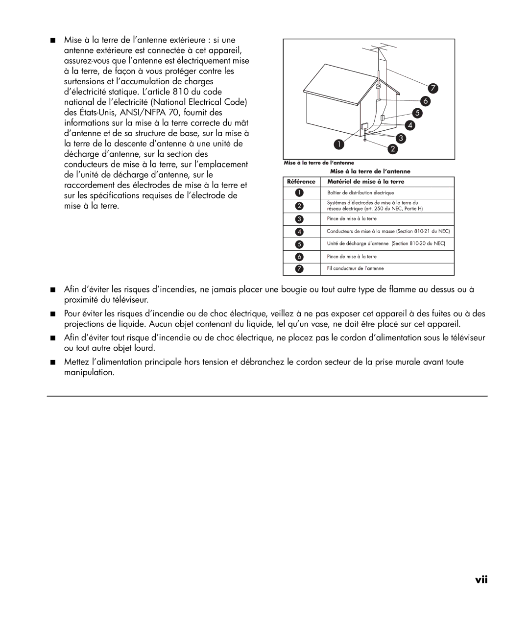 HP LT3200 32 inch Professional manual Vii 