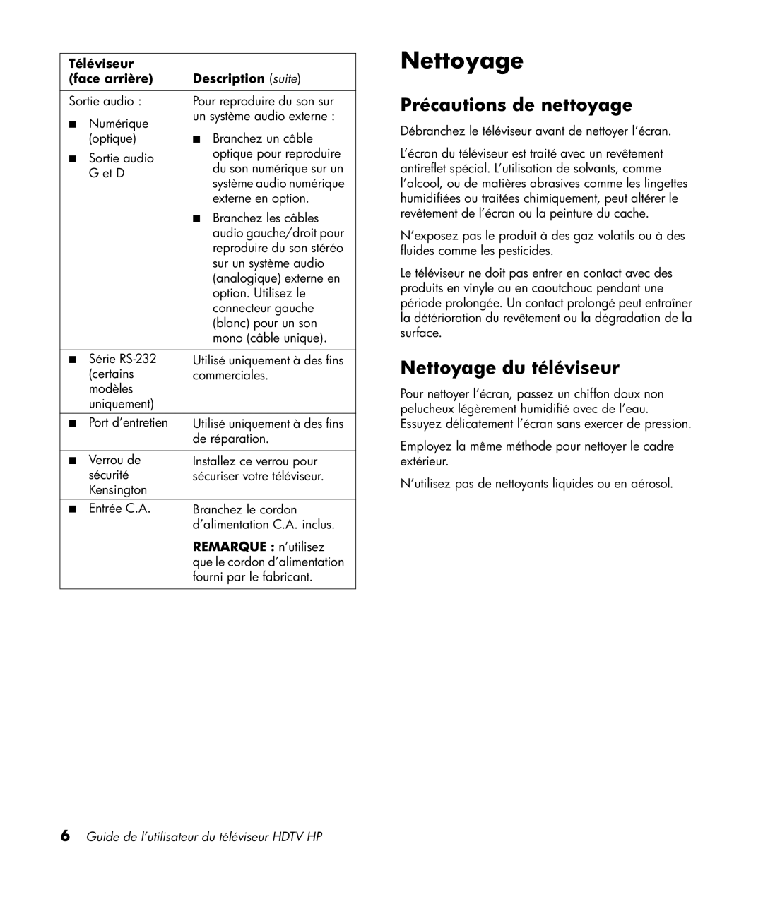 HP LT3200 32 inch Professional manual Précautions de nettoyage, Nettoyage du téléviseur, Remarque n’utilisez 