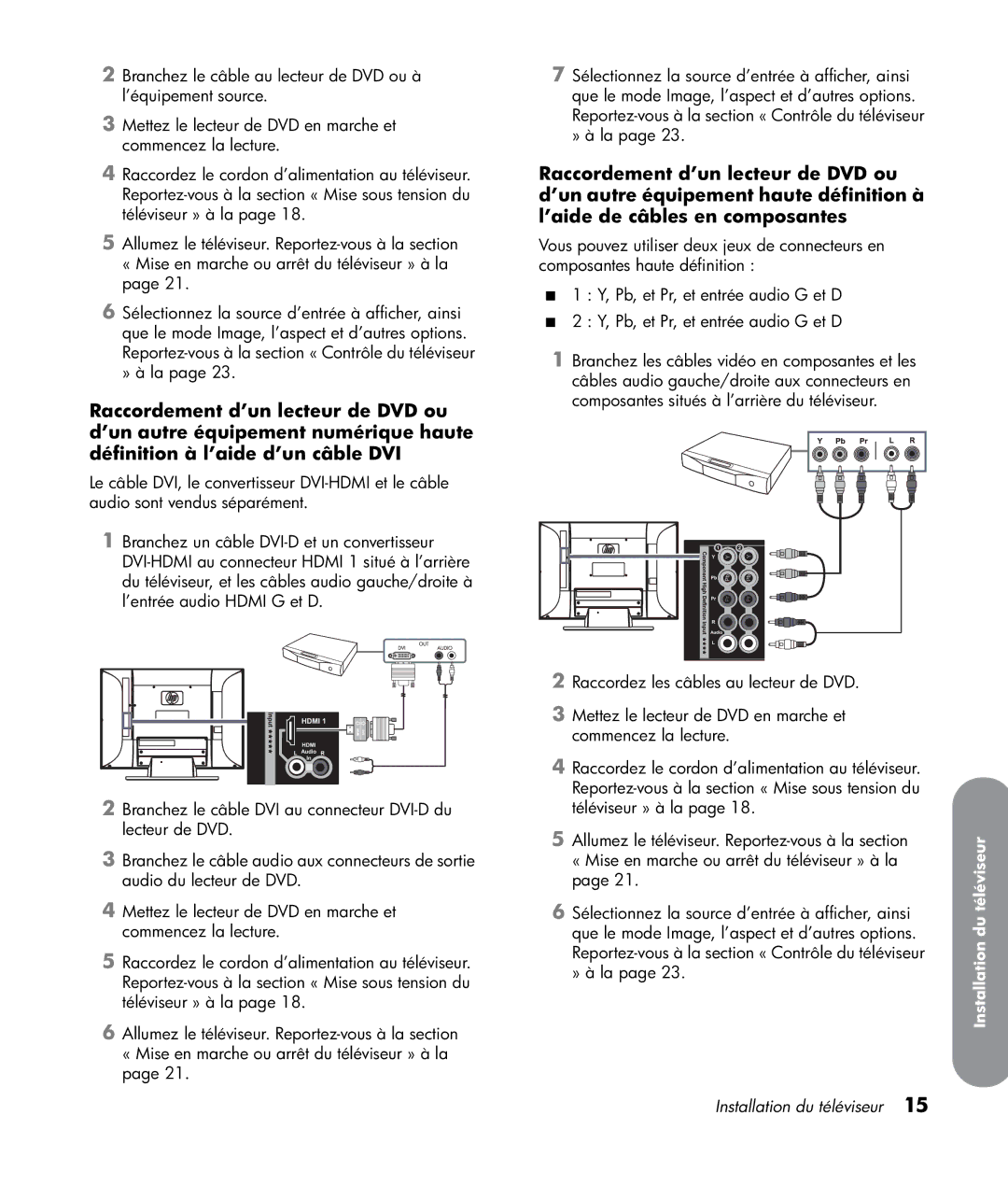 HP LT3200 32 inch Professional manual Installation du téléviseur 