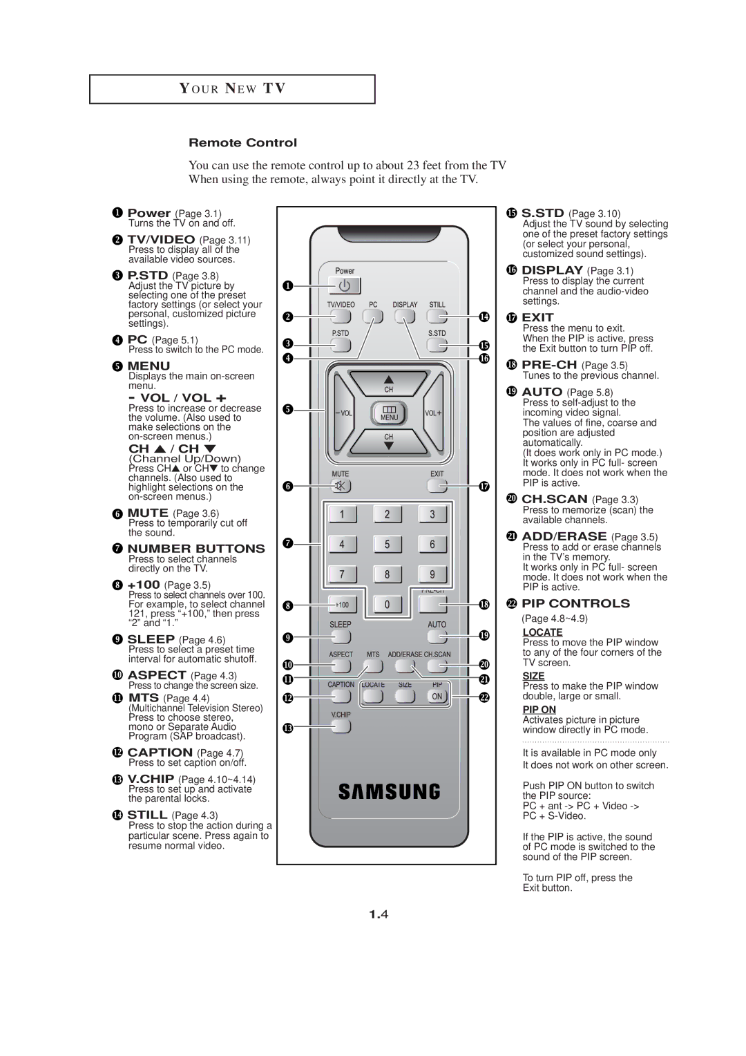 HP LTN1765 manual Number Buttons 