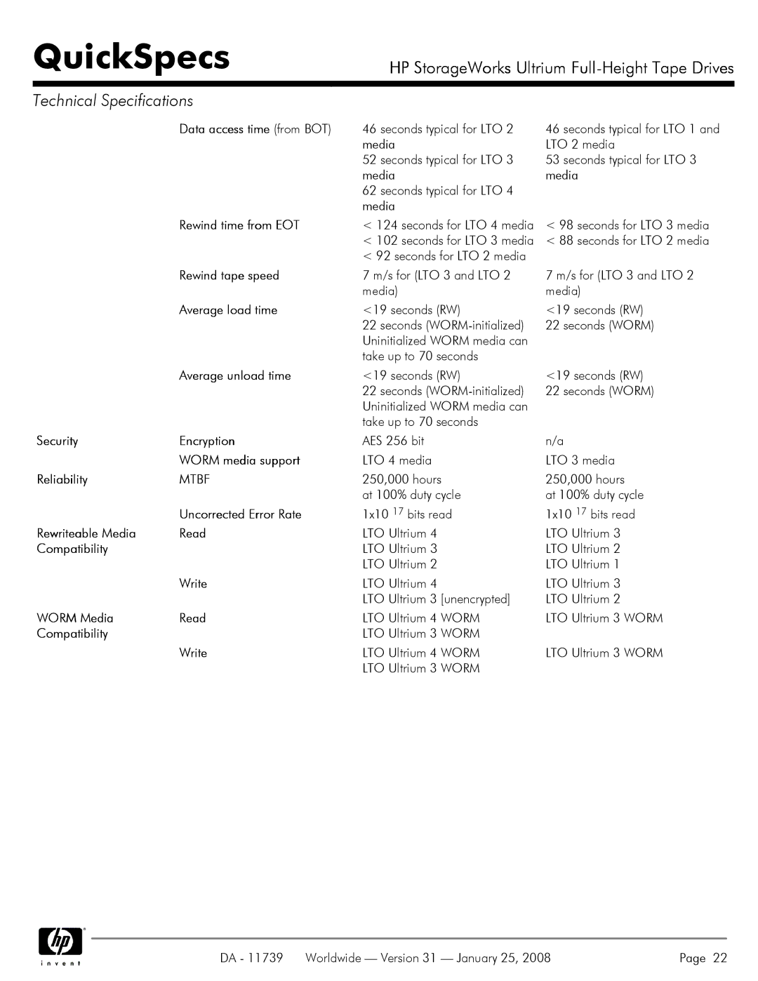 HP LTO-4 1840 Data access time from BOT, Rewind time from EOT, Rewind tape speed, Average load time, Average unload time 