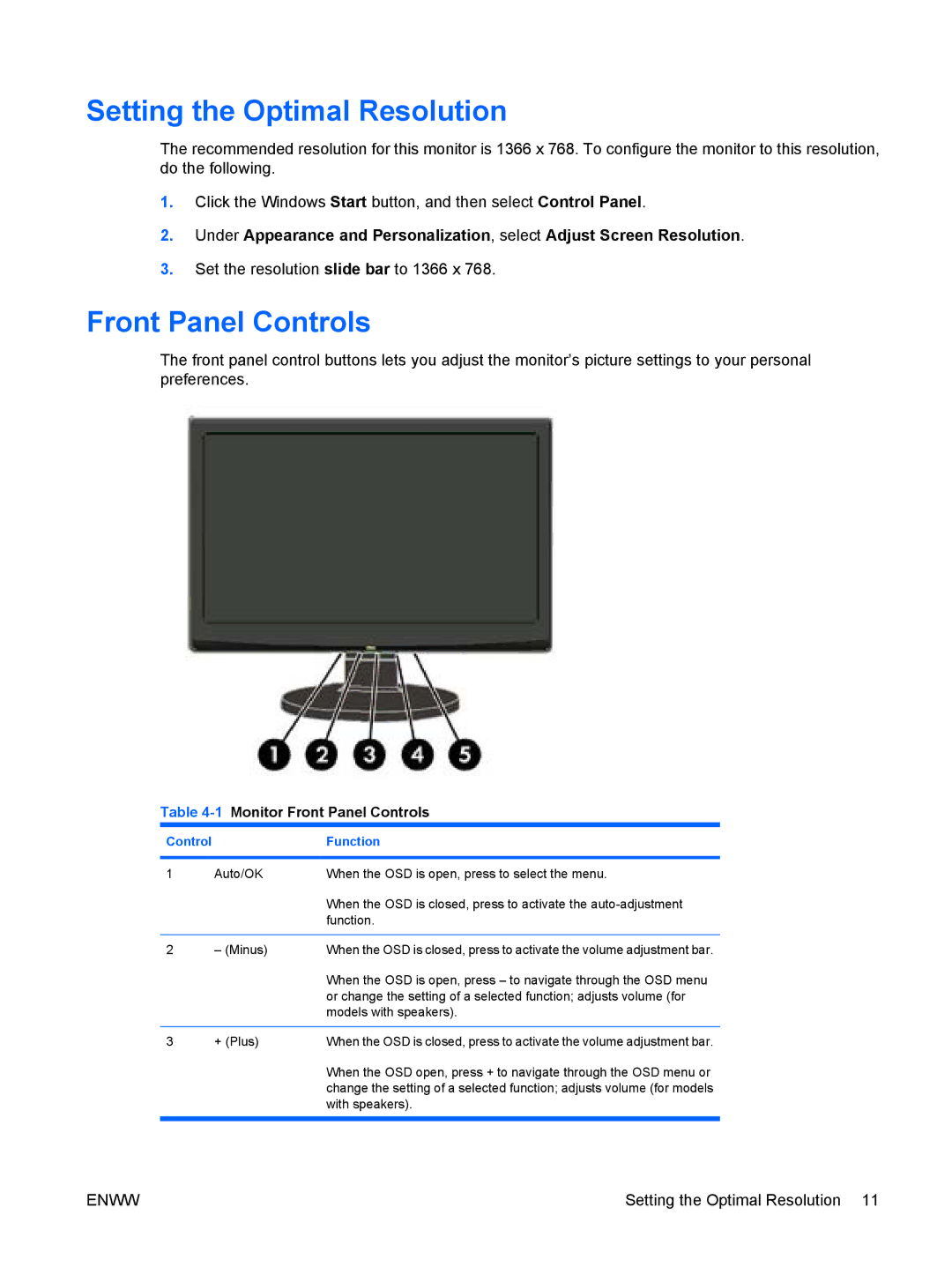 HP CQ1569, LV1561WS, LV1561w manual Setting the Optimal Resolution, Front Panel Controls 