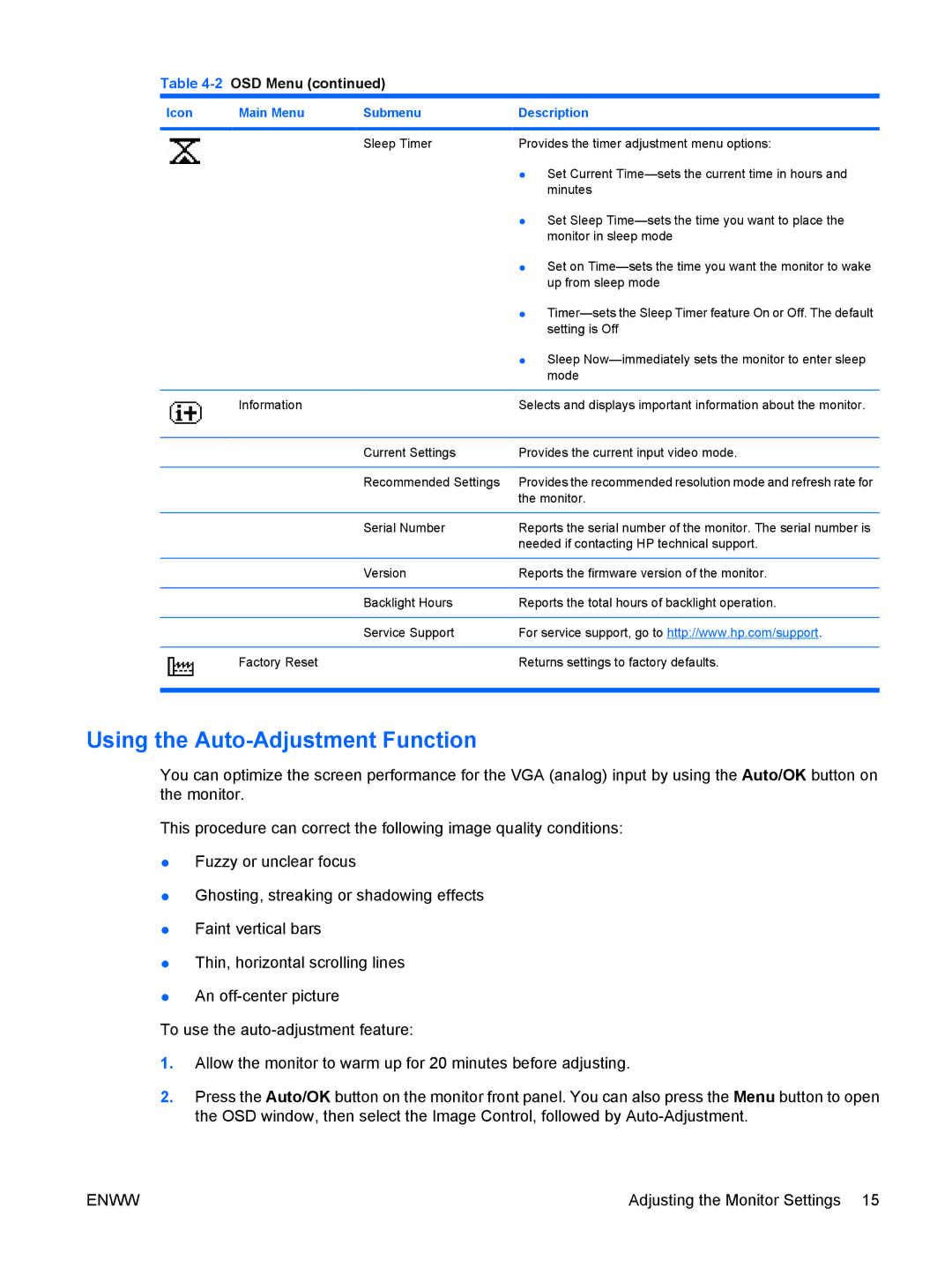 HP LV1561WS, LV1561w, CQ1569 manual Using the Auto-Adjustment Function 