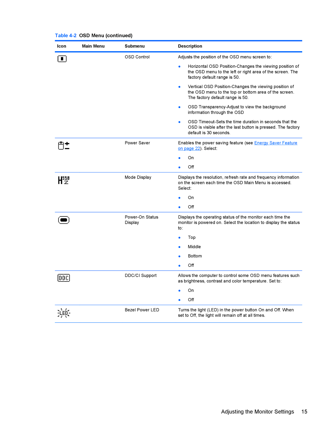 HP CQ1569X, LV1561X manual On page 22. Select 