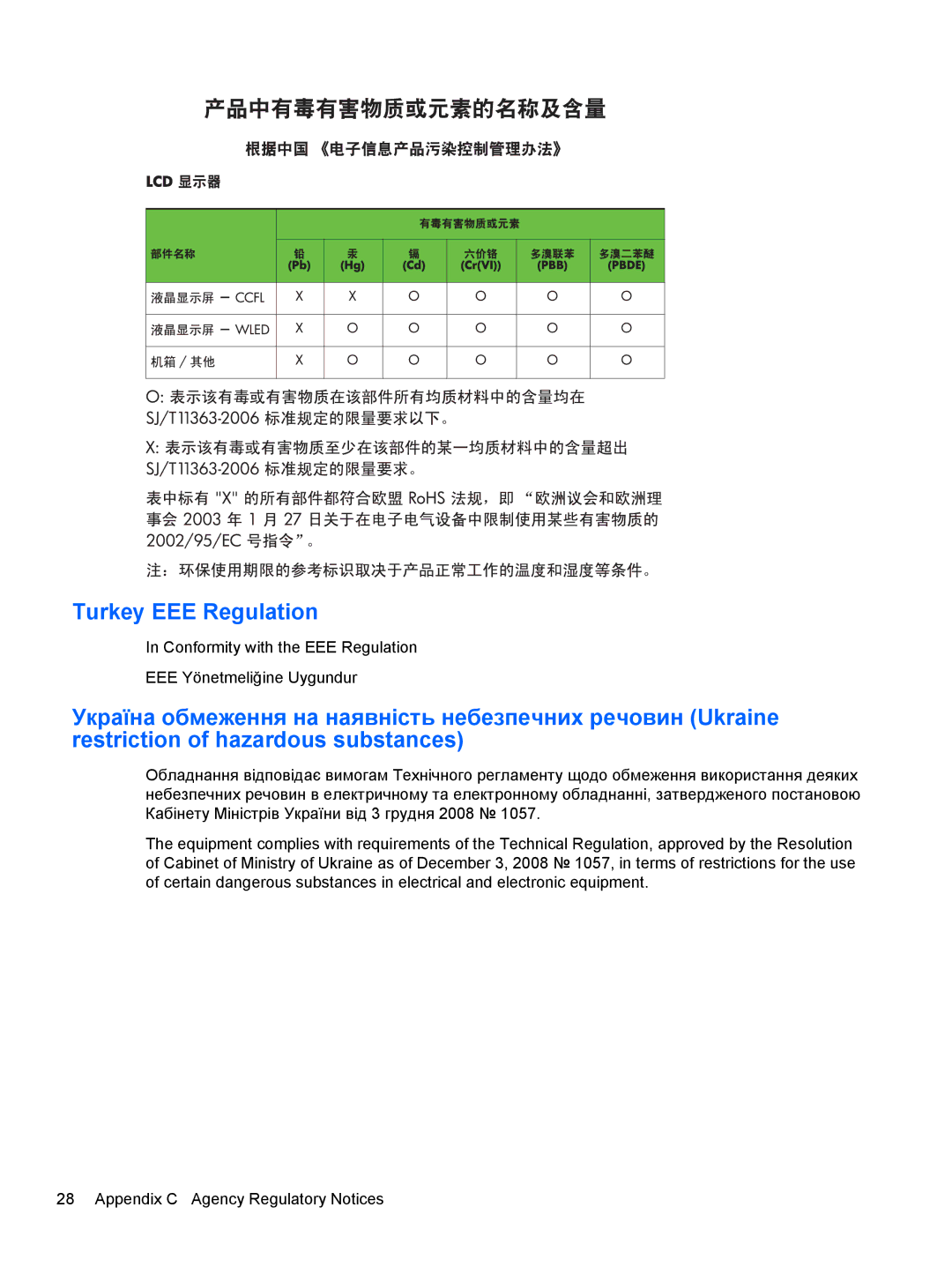 HP LV1561X, CQ1569X manual Turkey EEE Regulation 