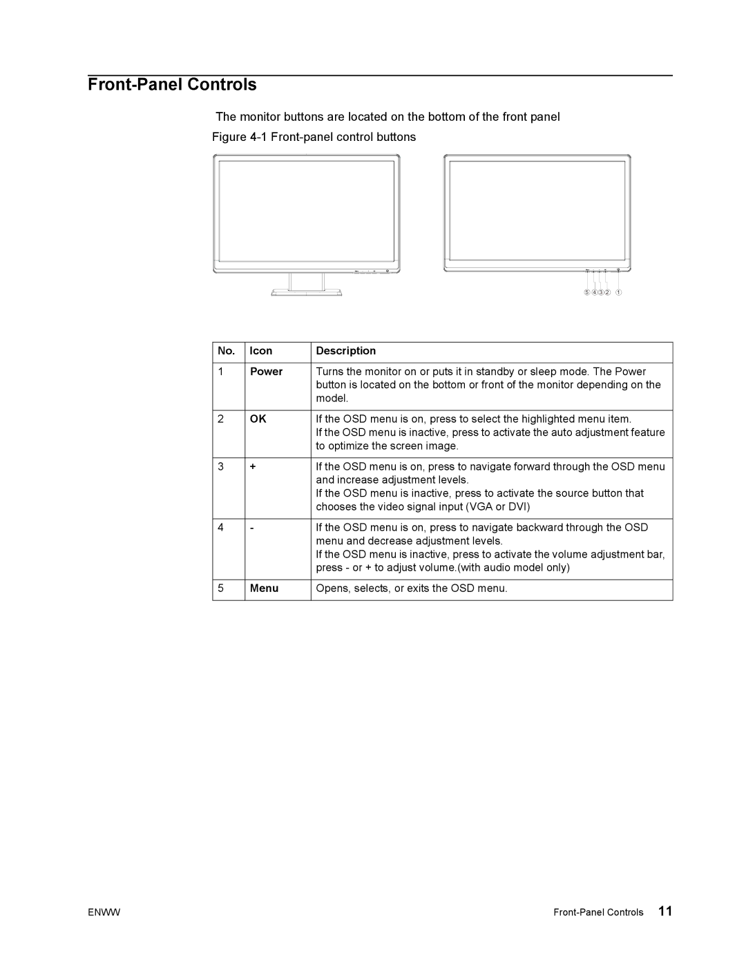 HP LV1911 18.5 A5V72A8#ABA, LV2011 20' A5V72A8#ABA manual Front-Panel Controls, Icon Description Power 