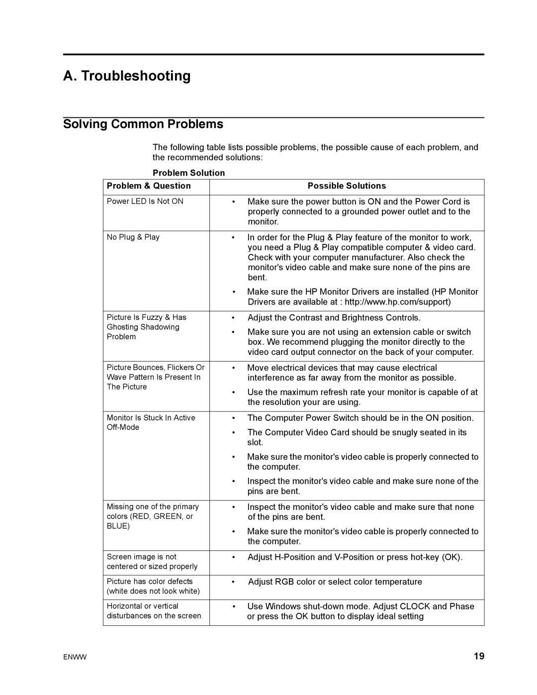 HP LV1911 18.5 A5V72A8#ABA, LV2011 20' A5V72A8#ABA manual Troubleshooting, Solving Common Problems 