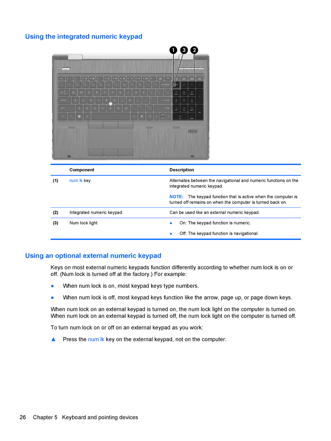 HP LW923AW manual Using the integrated numeric keypad 