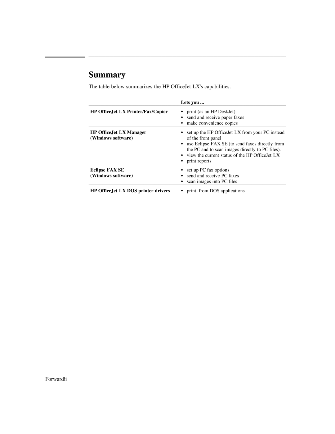 HP manual Summary, Table below summarizes the HP OfficeJet LXs capabilities 