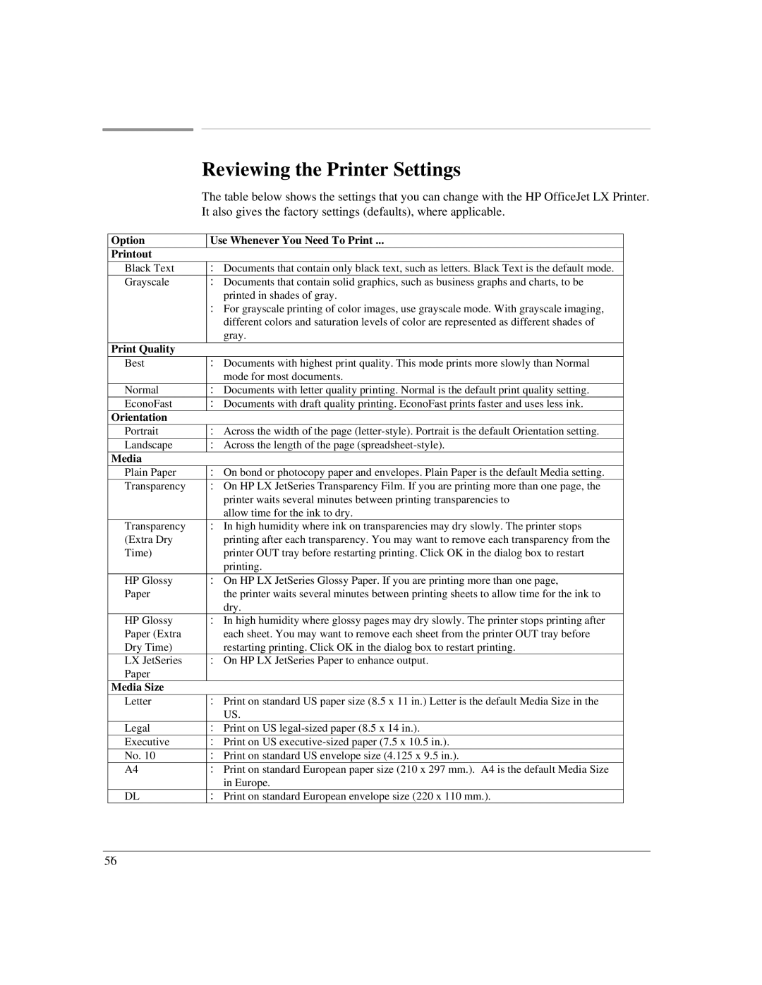 HP LX manual Reviewing the Printer Settings 