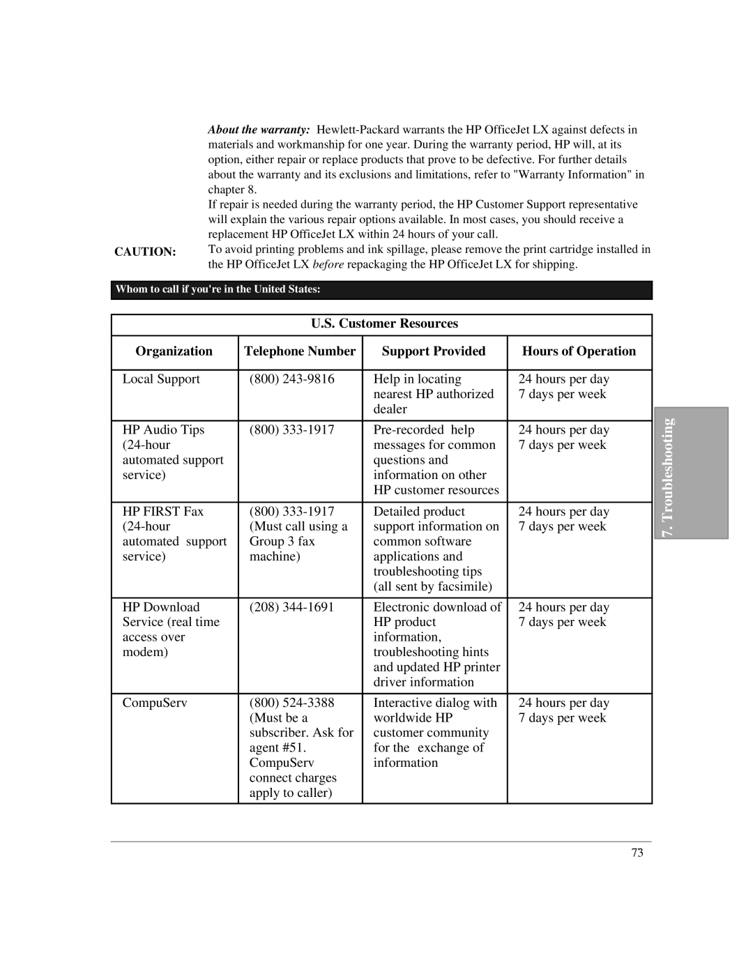 HP LX manual Troubleshooting 