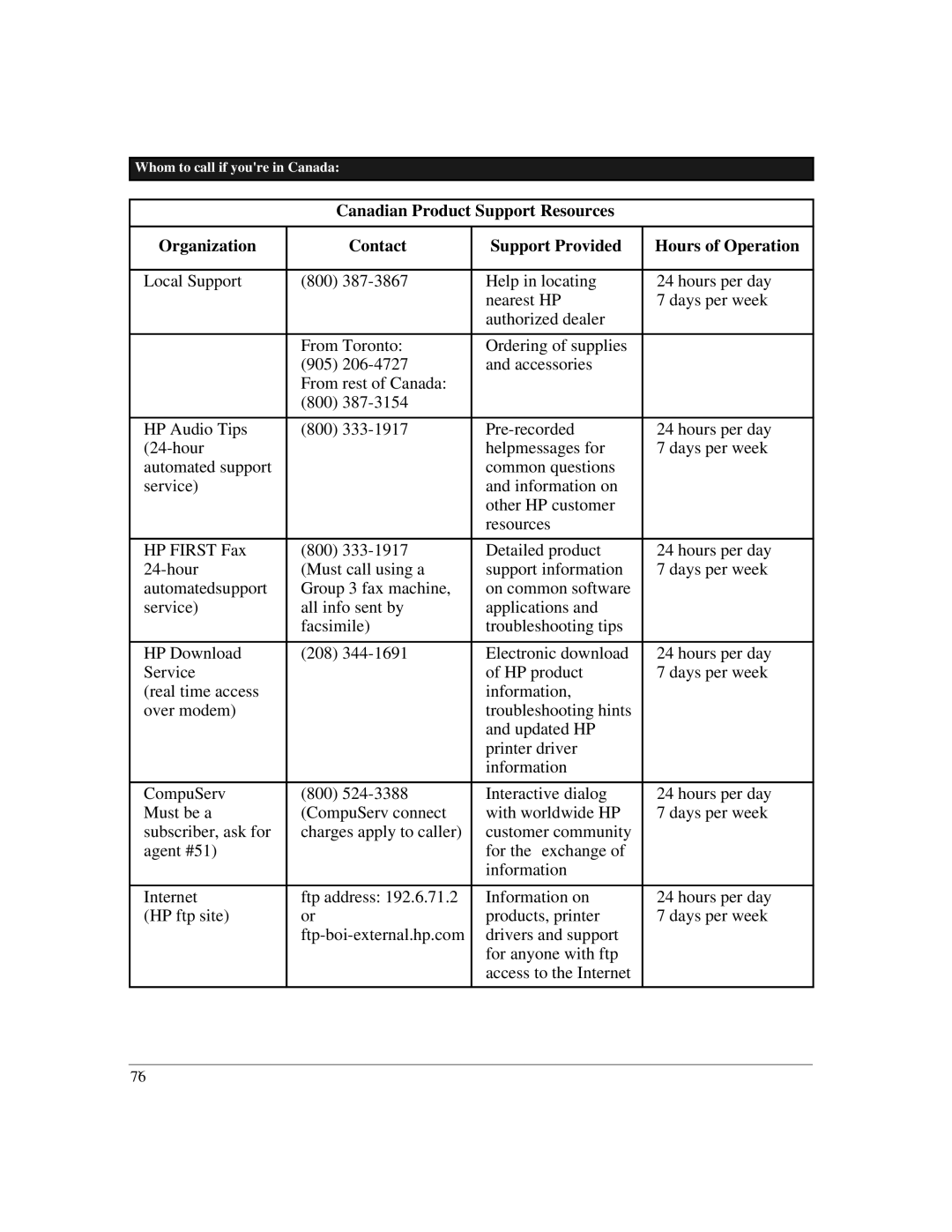 HP LX manual Whom to call if youre in Canada 