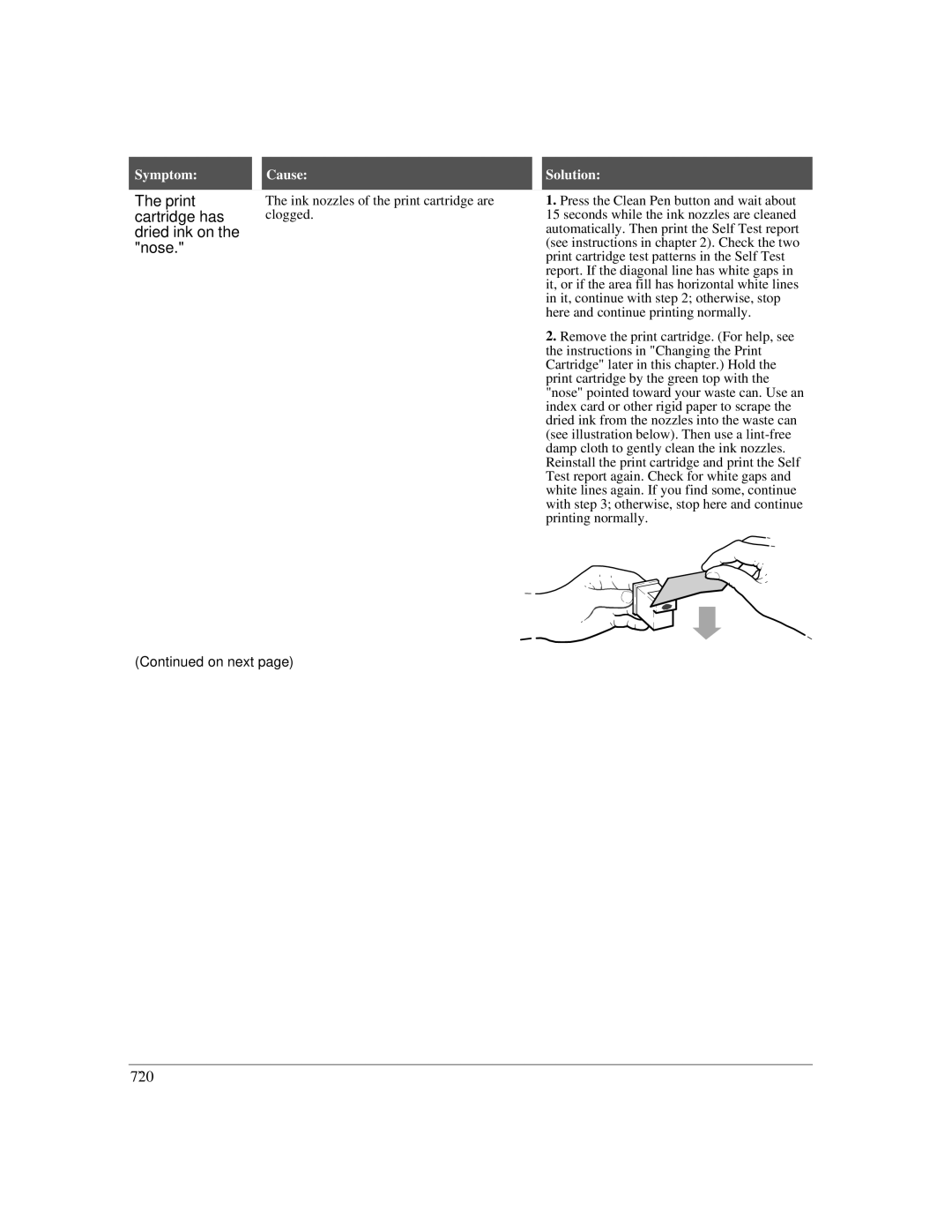 HP LX manual Print cartridge has dried ink on the nose 