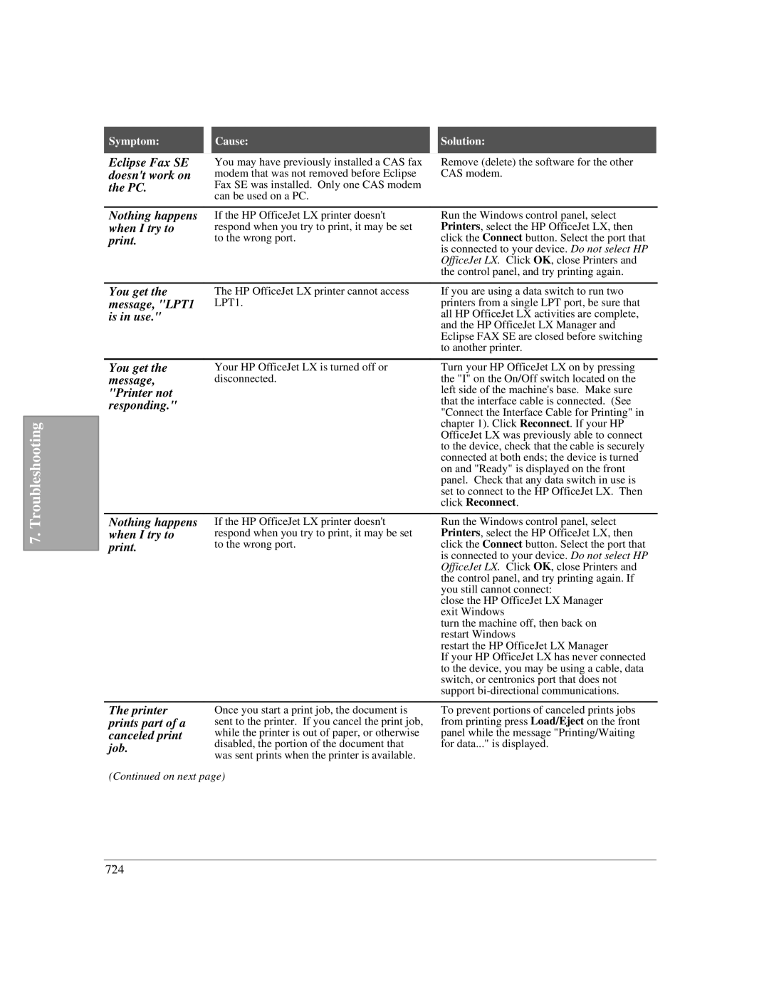 HP LX manual Eclipse Fax SE 