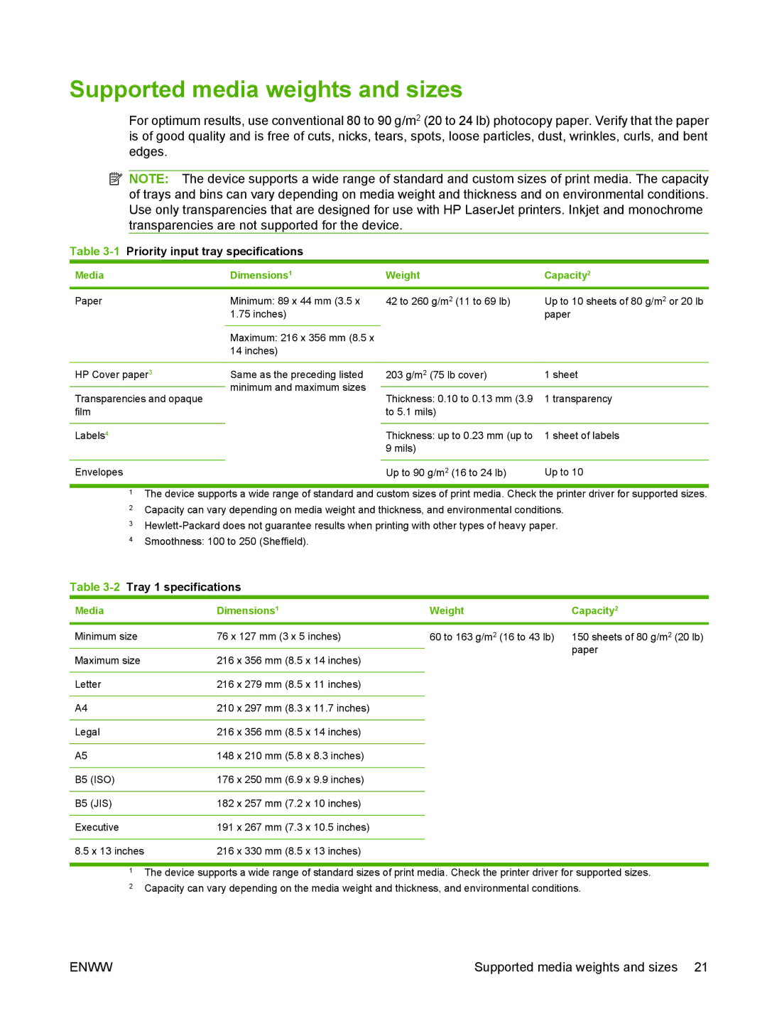 HP M1000 manual Supported media weights and sizes, Media Dimensions1 Weight Capacity2 