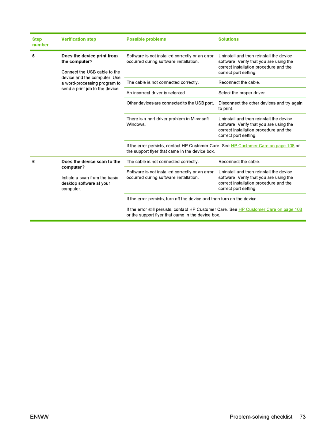 HP M1000 manual Does the device print from the computer?, Does the device scan to the computer? 