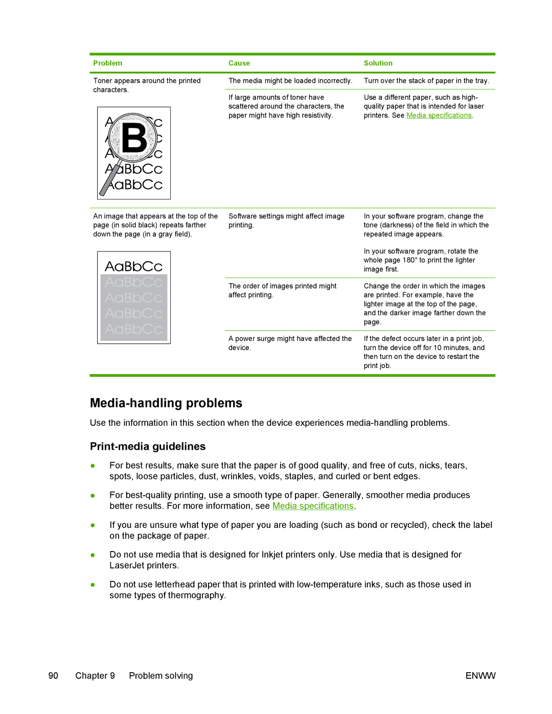 HP M1005 manual Media-handling problems, Print-media guidelines 