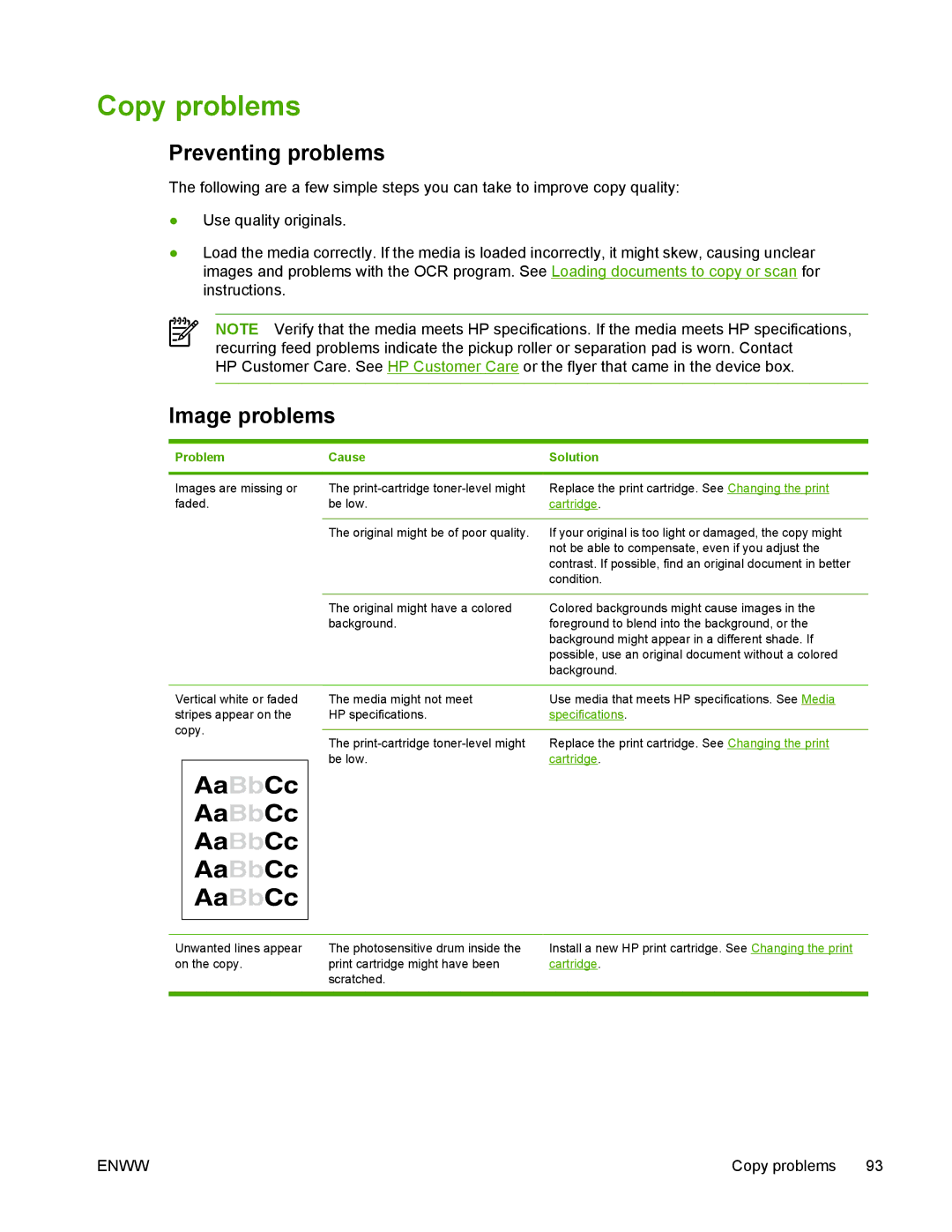 HP M1005 manual Copy problems, Preventing problems, Image problems 