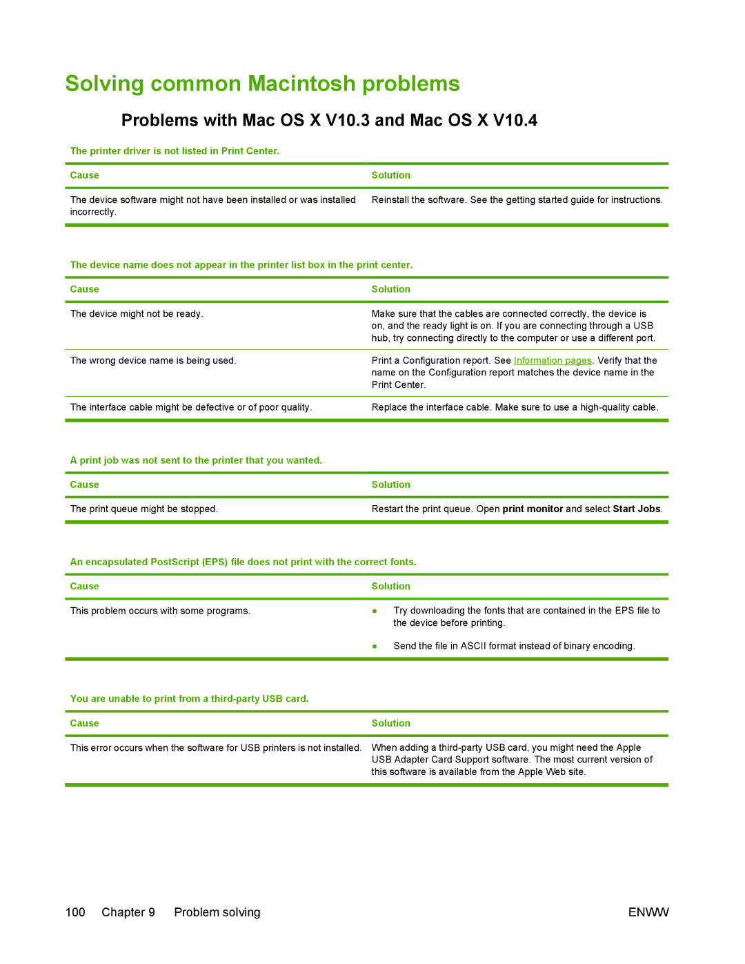 HP M1005 manual Solving common Macintosh problems, Problems with Mac OS X V10.3 and Mac OS X 