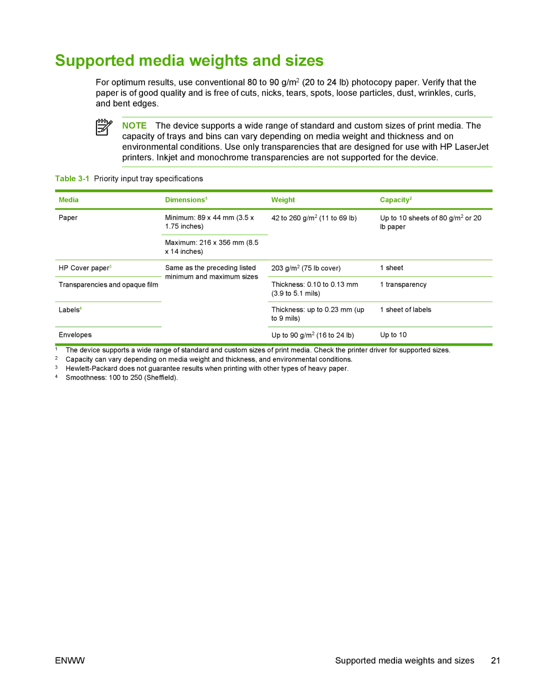 HP M1005 manual Supported media weights and sizes, Media Dimensions1 Weight Capacity2 