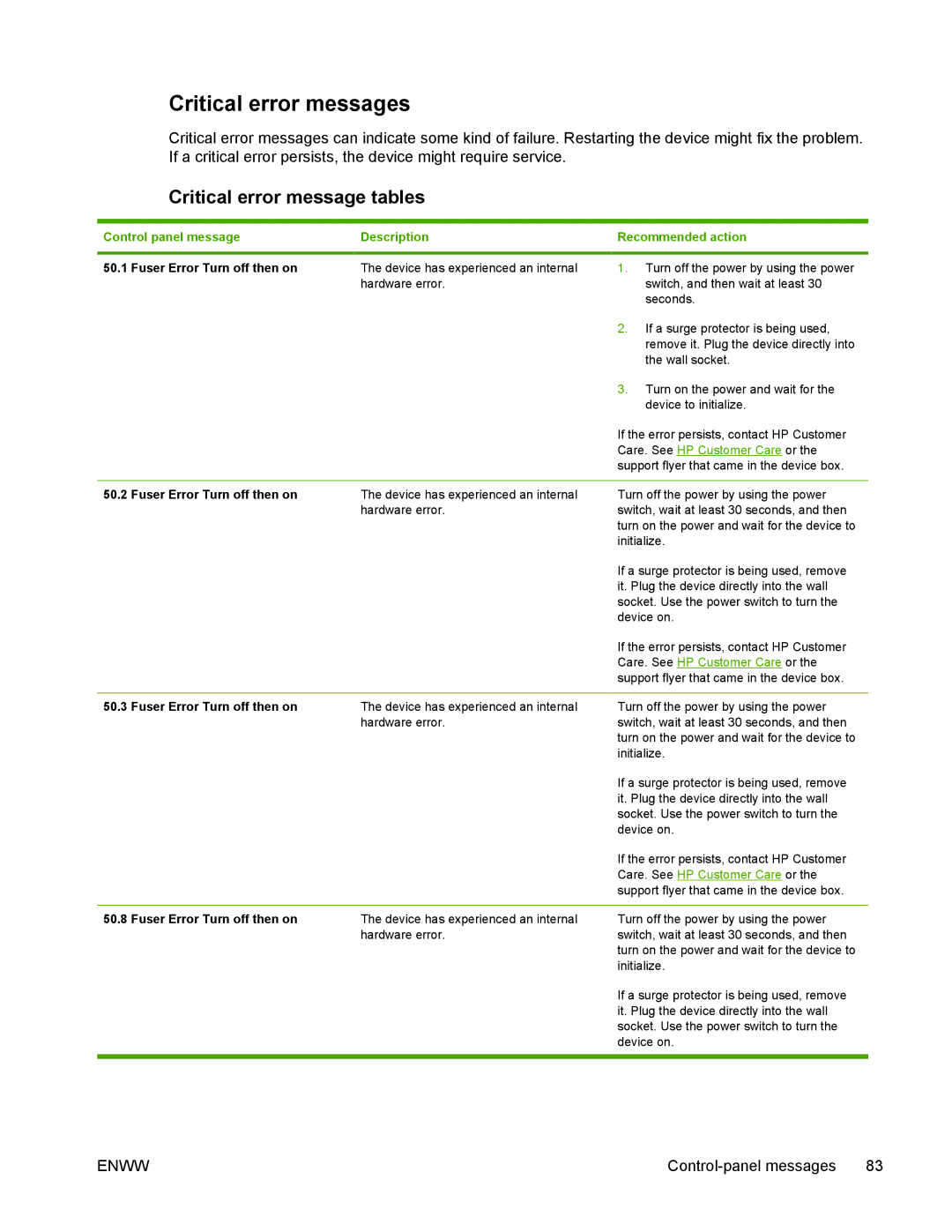 HP M1005 manual Critical error messages, Critical error message tables 