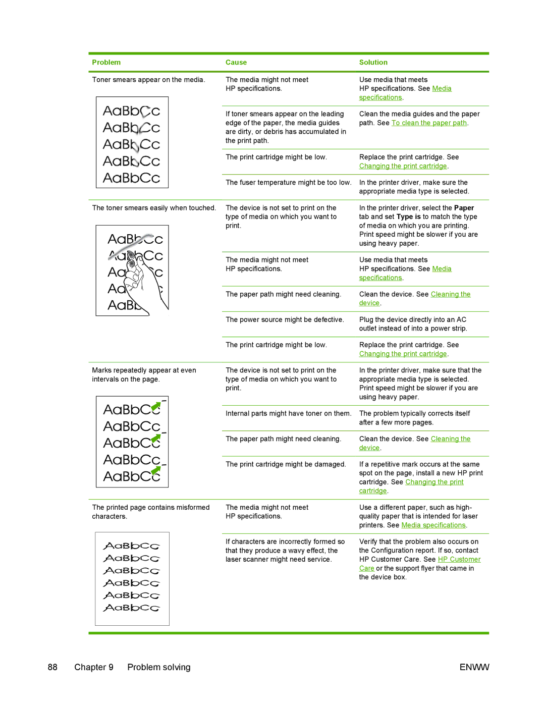 HP M1005 manual Problem, Media might not meet HP specifications 