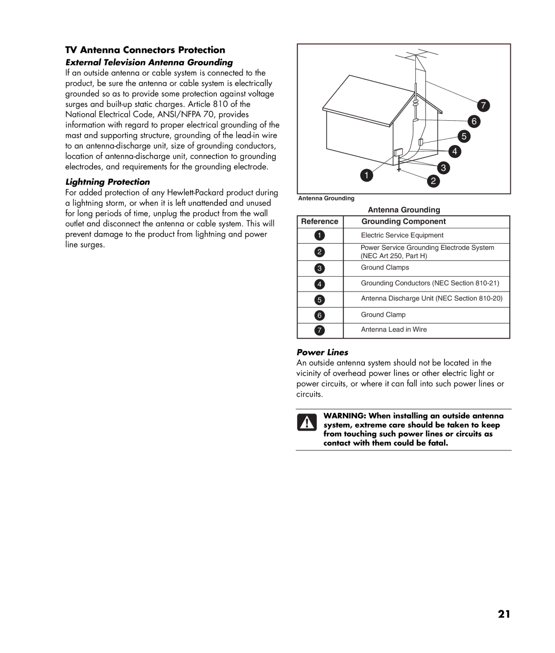 HP m1050y (PU127AV), m1050y (D7223M), m1080n, m1072n TV Antenna Connectors Protection, External Television Antenna Grounding 