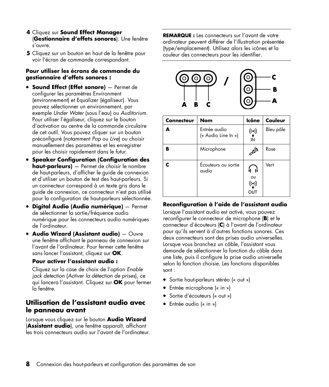 HP m1050y (PJ697AV) Utilisation de l’assistant audio avec le panneau avant, Reconfiguration à l’aide de l’assistant audio 