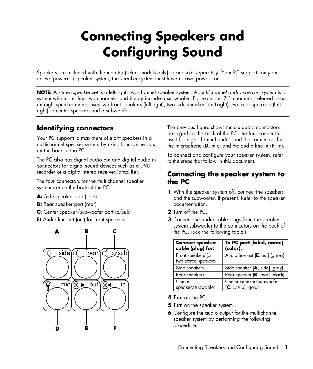 HP m1080n, m1050y (D7223M), m1050y (PJ697AV), m1050y (PU127AV), m1072n, m1070n, m1095c Connecting Speakers Configuring Sound 