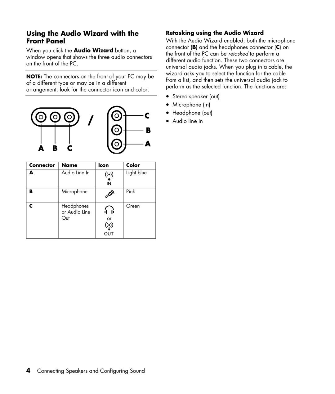 HP m1095c, m1050y (D7223M), m1050y (PJ697AV) Using the Audio Wizard with the Front Panel, Retasking using the Audio Wizard 