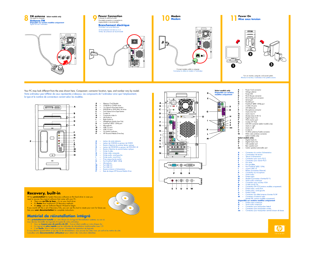 HP m1080n, m1050y (D7223M), m1050y (PU127AV), m1072n, m1095c, m1090n, m1082n manual Antenne FM, Modem, Mise sous tension 