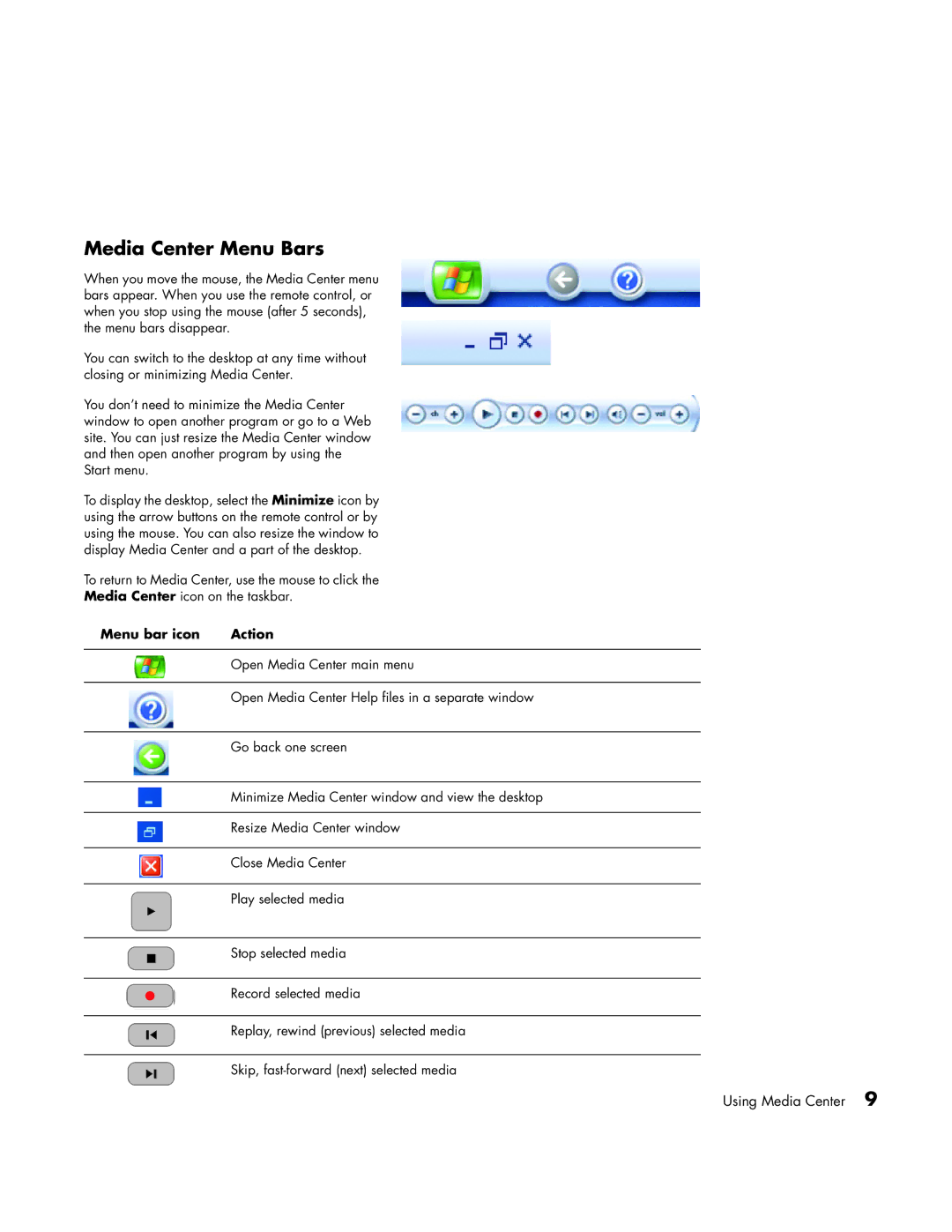 HP m1070n, m1050y (PJ697AV), m1000y (D7223L), m1050y (PU127AV), m1080n, m1072n Media Center Menu Bars, Menu bar icon Action 