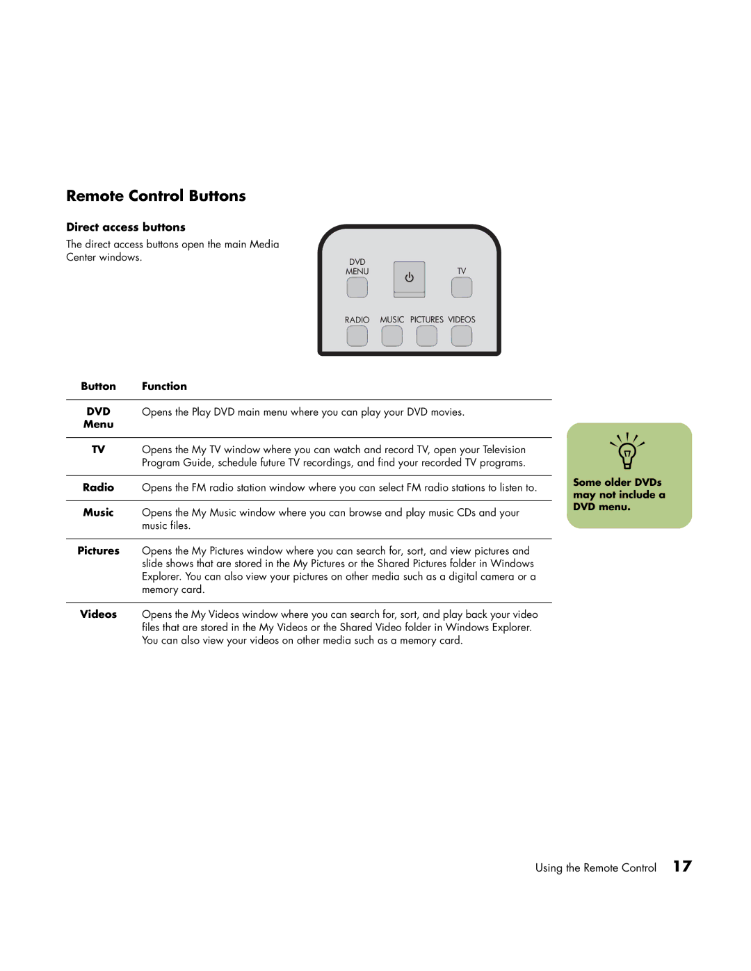 HP m1070n Remote Control Buttons, Direct access buttons, Button Function, Menu, Some older DVDs may not include a DVD menu 