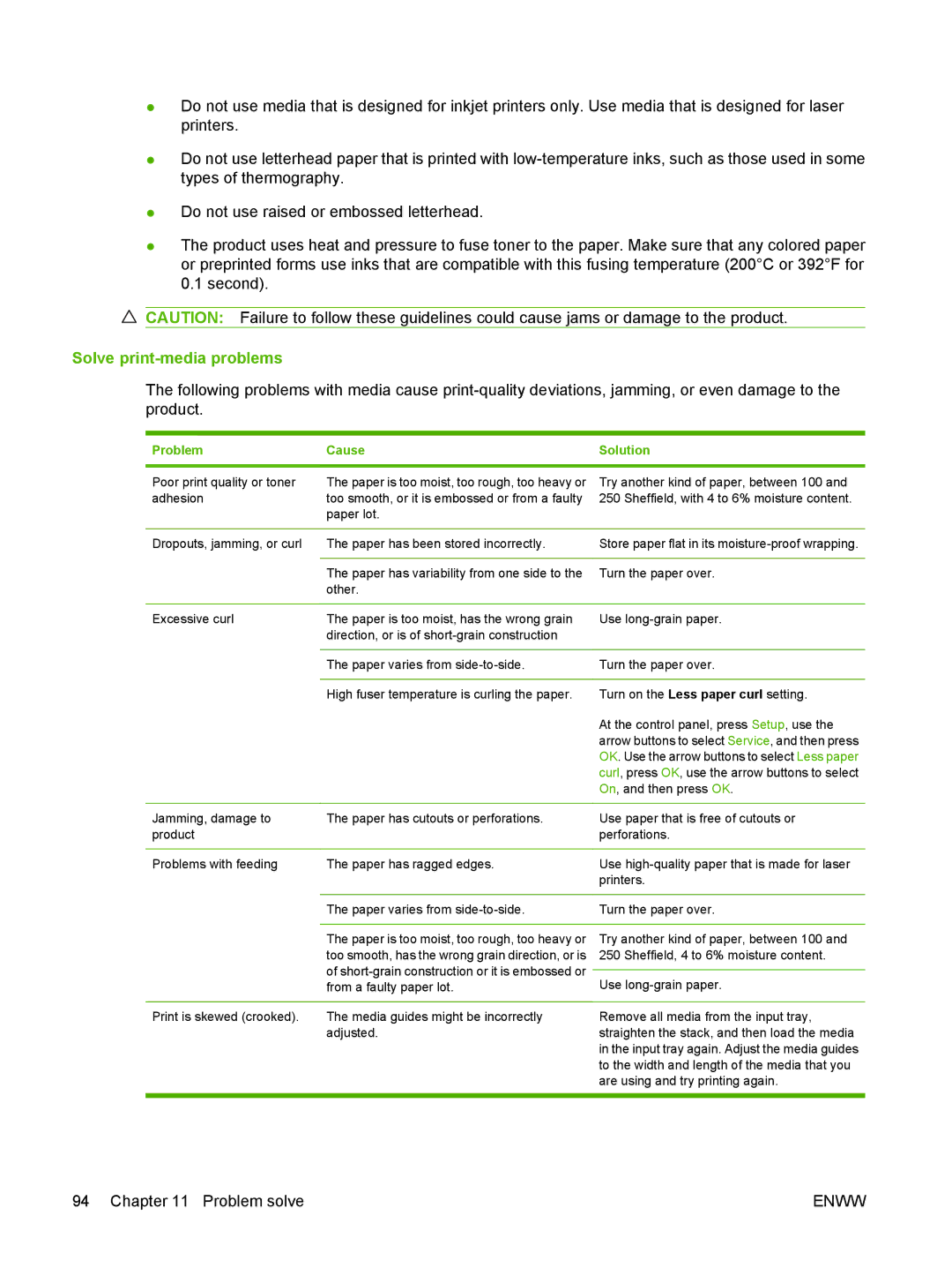 HP M1120 MFP manual Solve print-media problems 